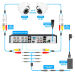 Комплект видеонаблюдения AHD 2Мп Ps-Link KIT-C206HD / 6 камер - Комплект видеонаблюдения AHD 2Мп Ps-Link KIT-C206HD / 6 камер