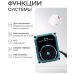 Система защиты от протечек воды KIT-QT0402WIFI - Система защиты от протечек воды KIT-QT0402WIFI