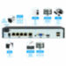 Комплект видеонаблюдения IP Nevview NVE-B503-POE / 5Мп / 3 камеры / POE - Комплект видеонаблюдения IP Nevview NVE-B503-POE / 5Мп / 3 камеры / POE
